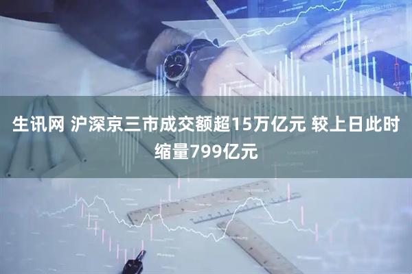 生讯网 沪深京三市成交额超15万亿元 较上日此时缩量799亿元